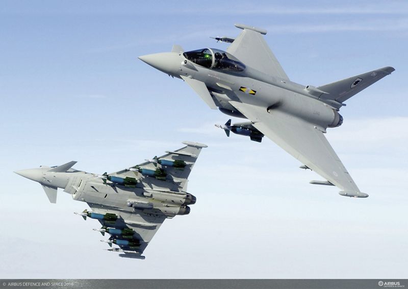 Eurofighter Royal Air Force