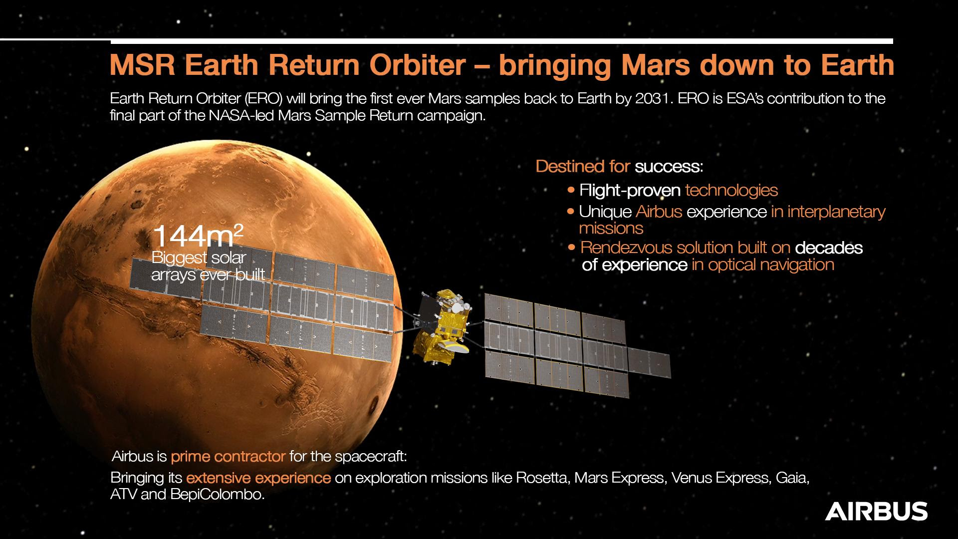 Airbus MSR Earth Return Order – Marte