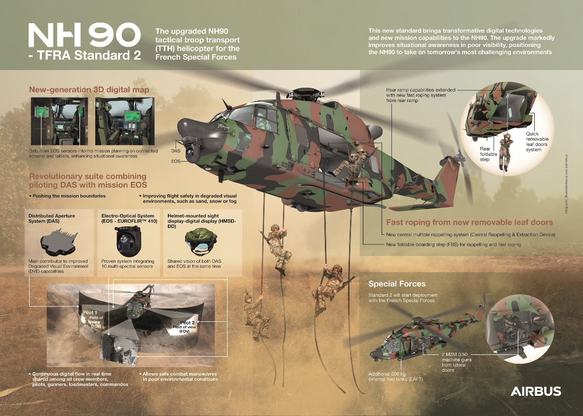 20200625_NH90_infographic_draft