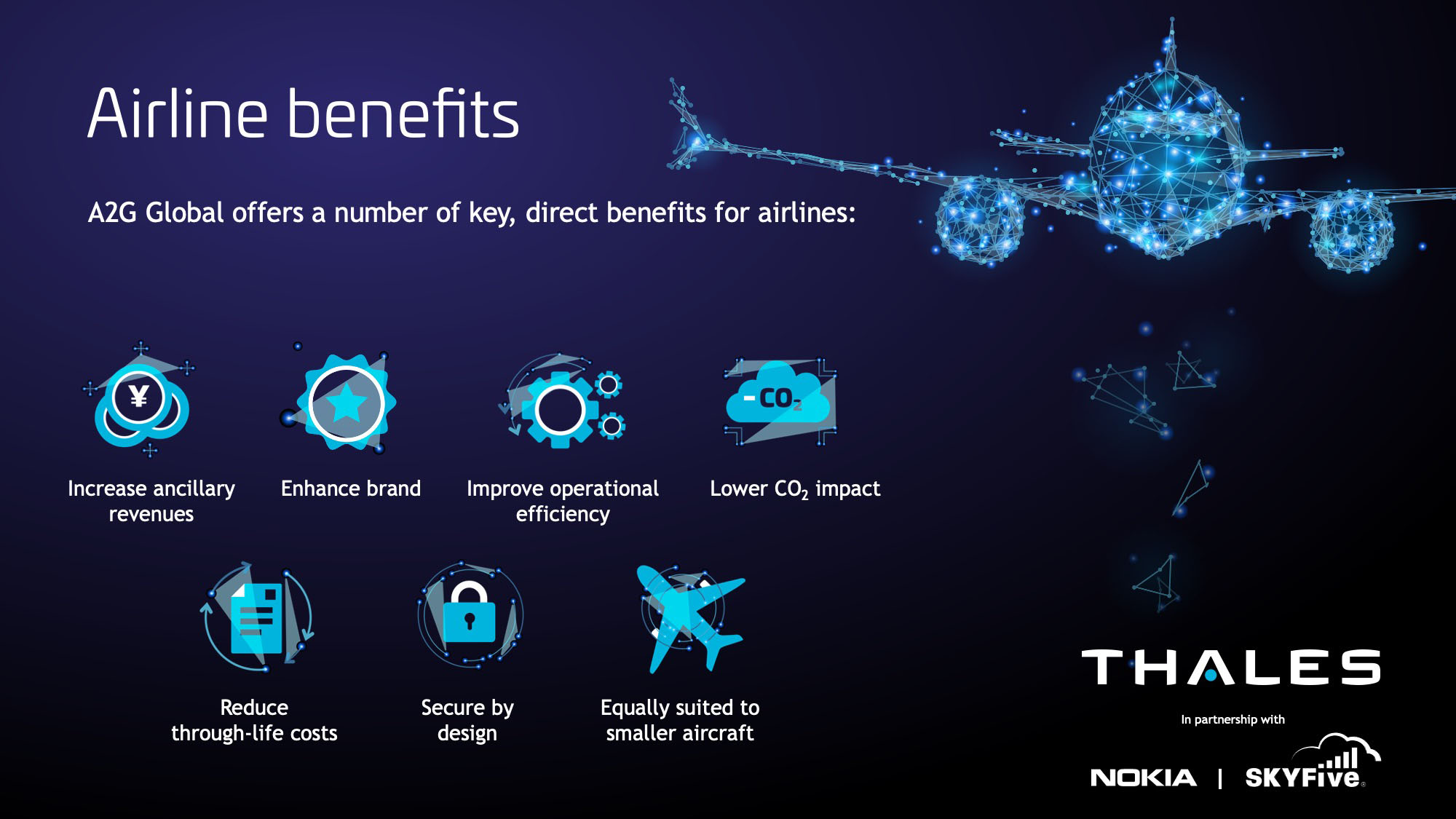 Thales Air+to+Ground_©