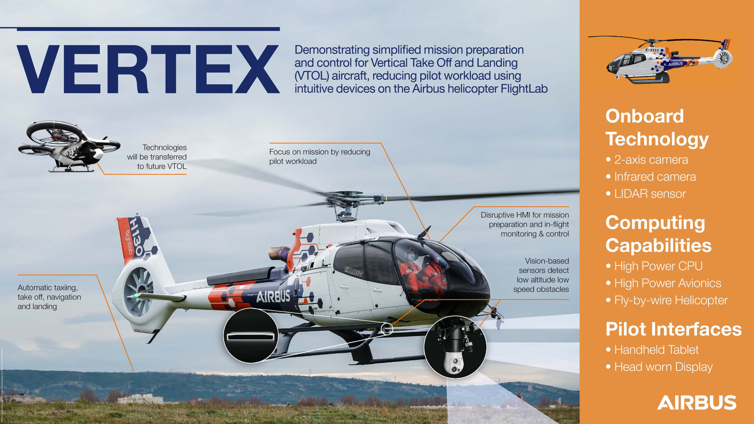 Airbus Vertex Helicopter