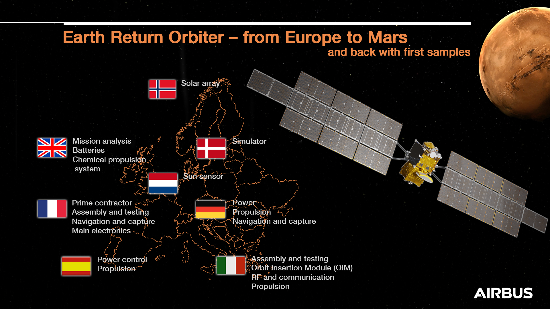 Airbus Earth Return Over Marte