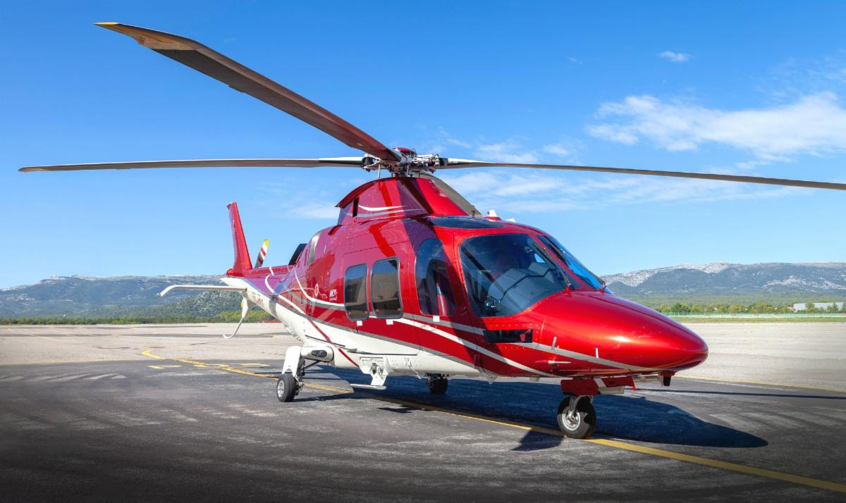 Aero Asset Heli Market Volumen ventas 10-2021