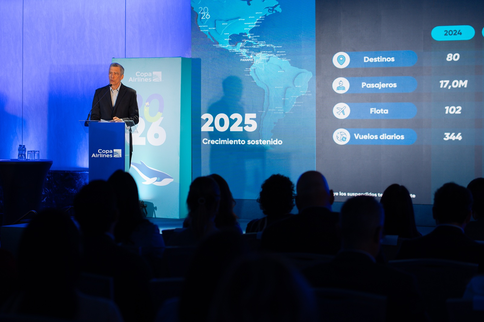 Copa Airlines – Pedro Heilbron – Proyecciones 2026