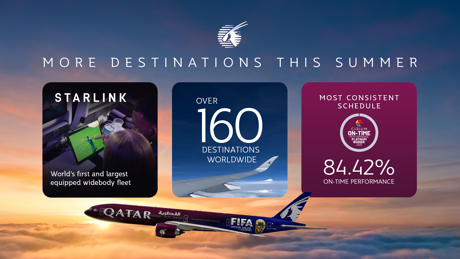 Qatar Airways – Itinerario Verano 2026