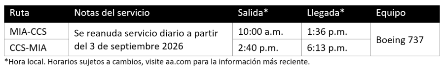 American Airlines - Operaciones Venezuela 09-2026