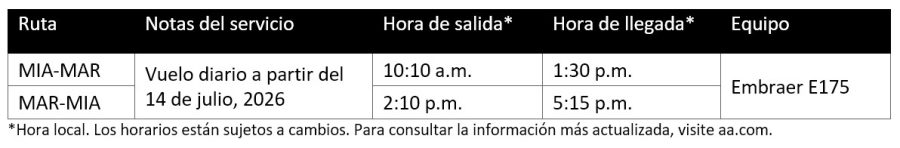 American Airlines - Vuelos Miami Maracaibo 07-2026 2
