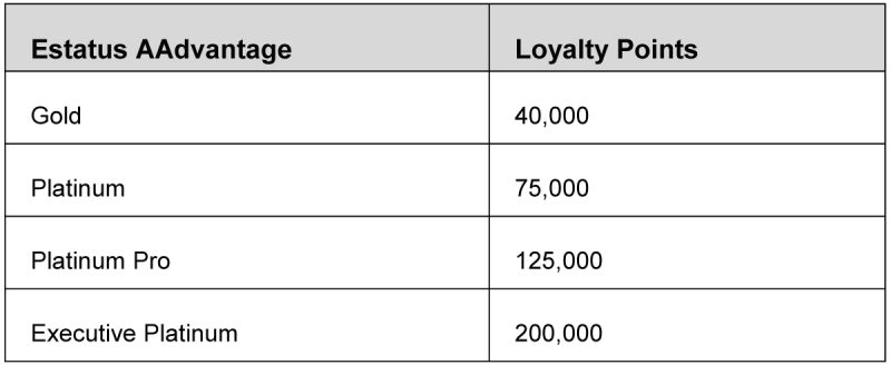 American Airlines recompensas AAdvantage