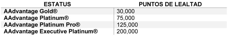 American Airlines requisitos AAdvantage 03-2022