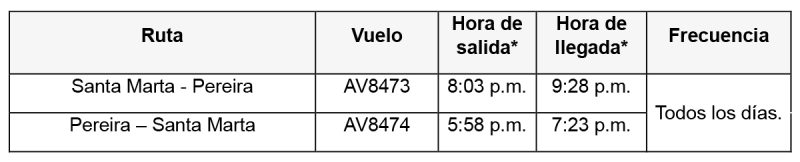 Avianca itinerario Santa Marta Pereira 03-2024