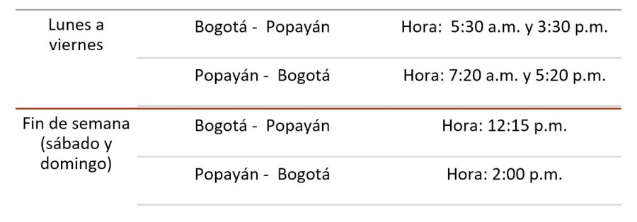 Clic Air - Ruta Bogota Popayan 10-2025