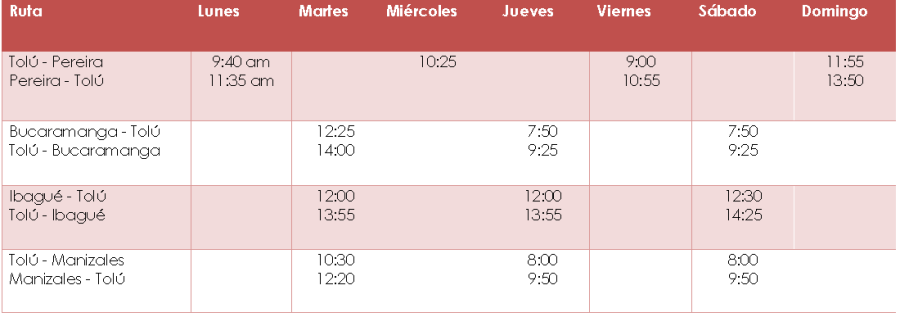 Clic Air vuelos Sucre 09-2024