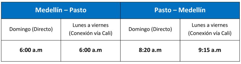 Easyfly Itinerario 06-2021 3