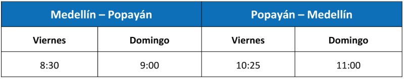 Easyfly Itinerario MDE POP 07-2021