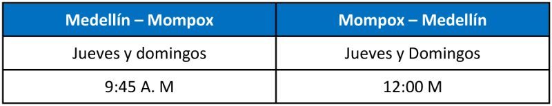 Easyfly Itinerario Medellin MOMPOX 10-2021