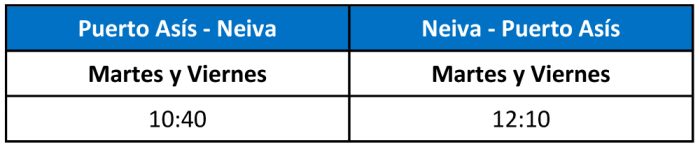 Easyfly itinerario 06-2021