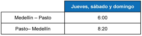 Easyfly itinerario 08-2021 1