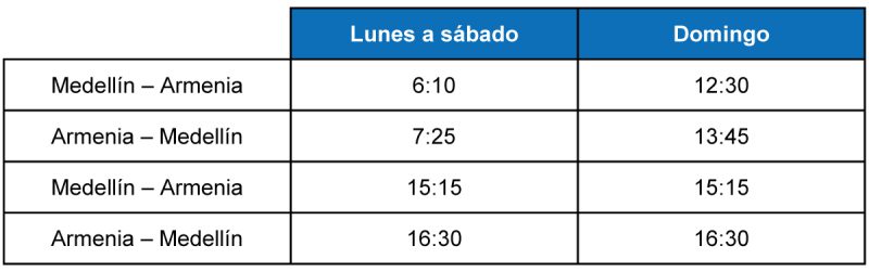 Easyfly itinerario 08-2021 2