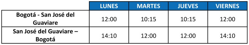 Easyfly itinerario Bogota-San Jose 07-2021