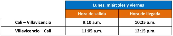 Easyfly itinerario Cali 04-2021