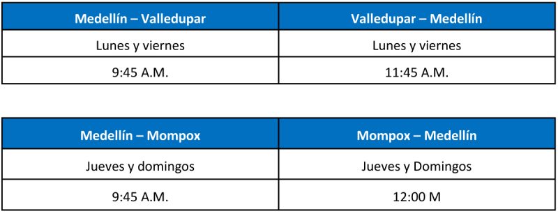 Easyfly itinerario Medellin Valledupar 11-2021