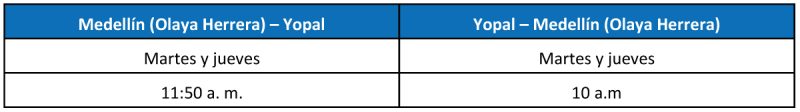 Easyfly itinerario Medellin Yopal 08-2021
