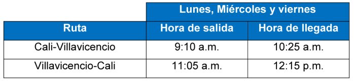Easyfly itinerarios 05-2021 1