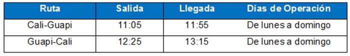Easyfly itinerarios 05-2021 2