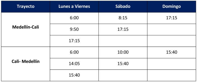 Easyjet Itinerario 03-2021