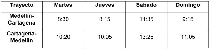 Itinerario EasyFly febrero 2021
