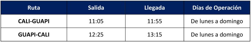 Itinerario Easyfly 03-2021 2