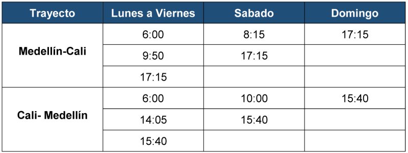 Itinerario Easyfly marzo 2021 Medellin Cali