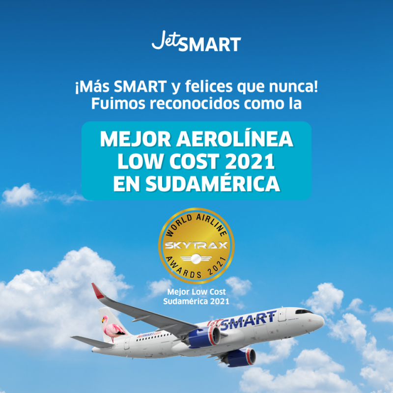 JetSMART Skytrax 2021
