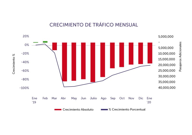 Reporte ALTA 03-2021 01