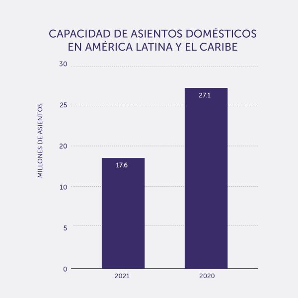 Reporte ALTA 03-2021 07