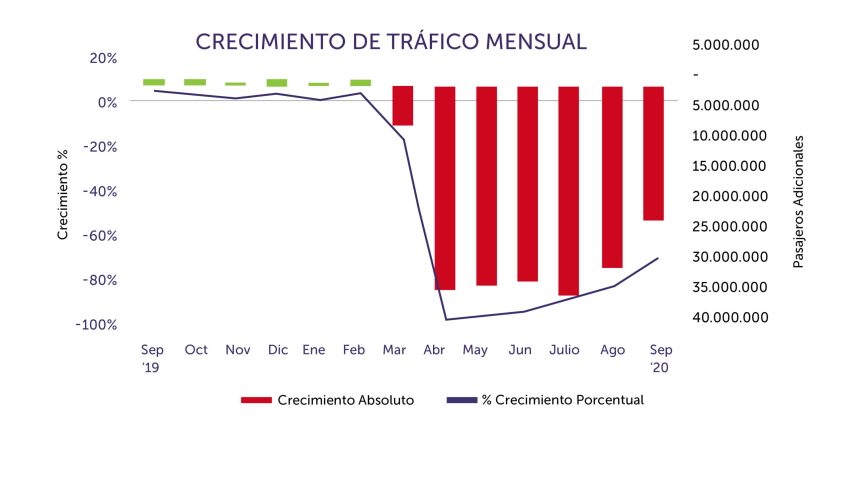 Reporte ALTA 09-2020 01