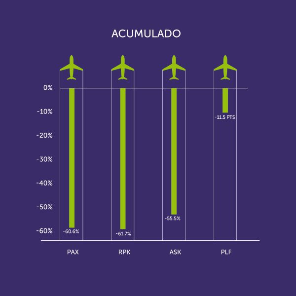 Reporte ALTA 09-2020 04