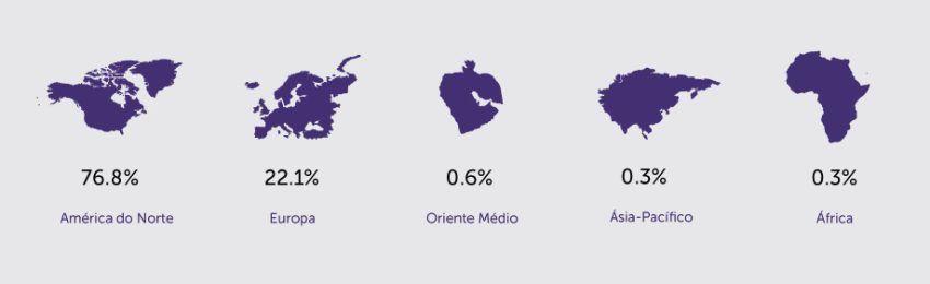 Reporte ALTA 09-2020 05